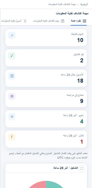 assetziq discovery overview on a phone, in Arabic